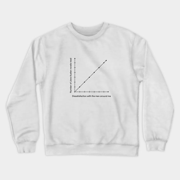 Jane Austen Novel Graph Crewneck Sweatshirt by Obstinate and Literate